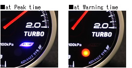 Defi Gauges