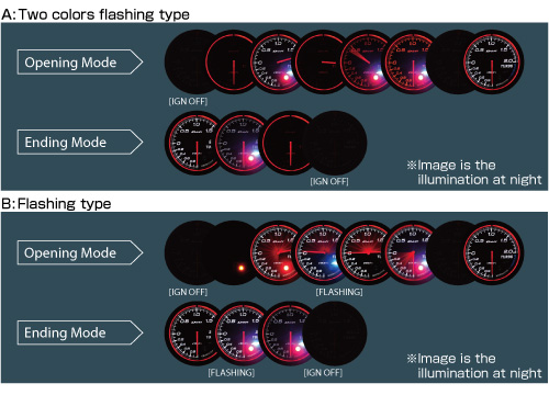 Defi Gauges Advance CR Opening sequence mode