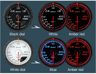 Defi Gauges Advance CR illumination